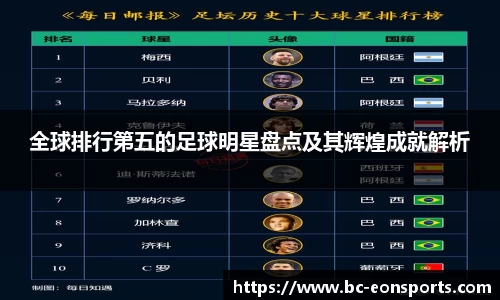 全球排行第五的足球明星盘点及其辉煌成就解析